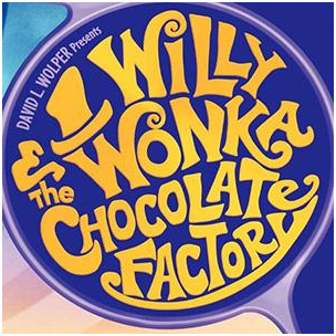 Willie Wonka's Chocolate Factory Was Not So Sweet to Cast's Teeth!